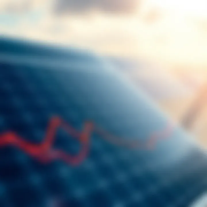 Understanding Market Dynamics Graph illustrating market trends in solar panel sales