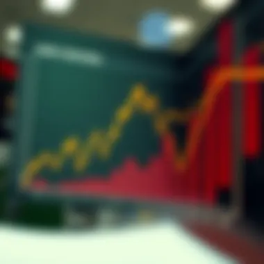 Short Selling Strategies Explained Graph showing short selling strategies