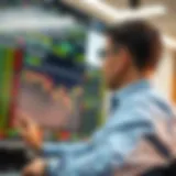 Navigating Long-Term Stock Trading: Strategies and Considerations Introduction
