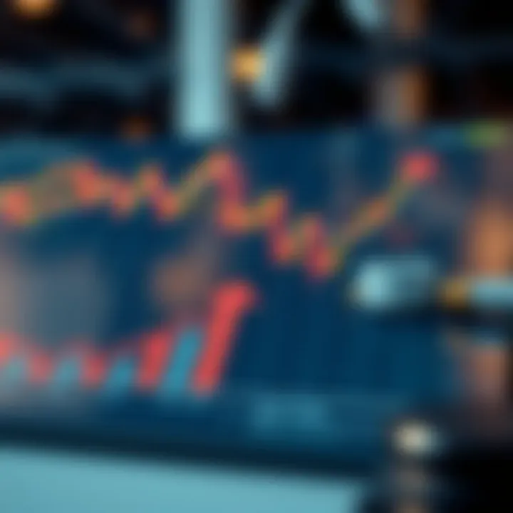 A graph illustrating risk assessment