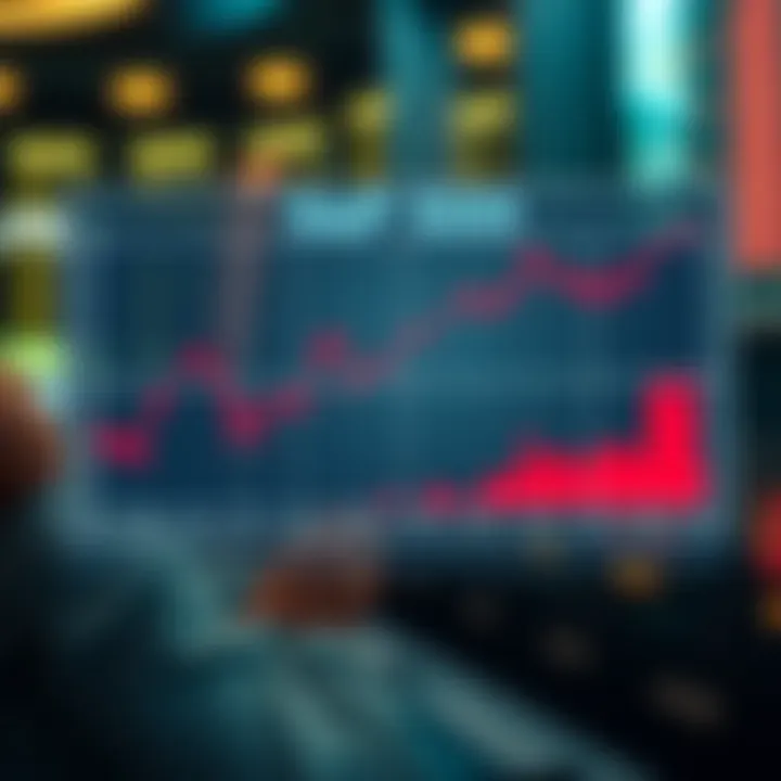 Graph showcasing historical performance trends of the S&P 500