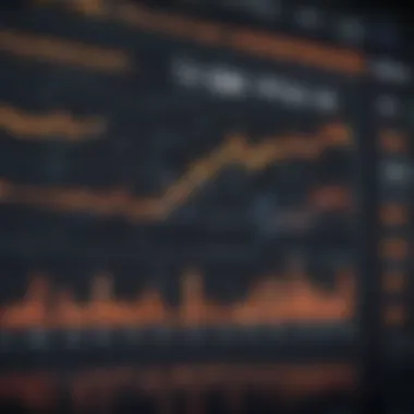 A chart showing significant fluctuations in penny stock prices over time