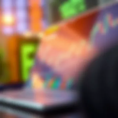 Comparing Performance Metrics of ETFs Performance metrics comparison