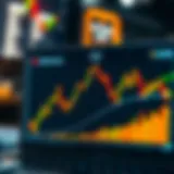 Graph illustrating options trading profit and loss potential