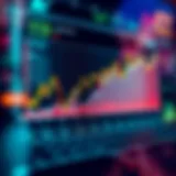 Graph illustrating ETF performance metrics