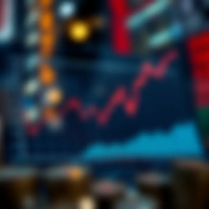 Market Trends for Long-Term Investments Graph depicting market trends for long-term investments