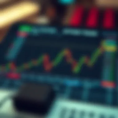 Detailed Breakdown of a Sample Options Trade Visual representation of a sample options trade
