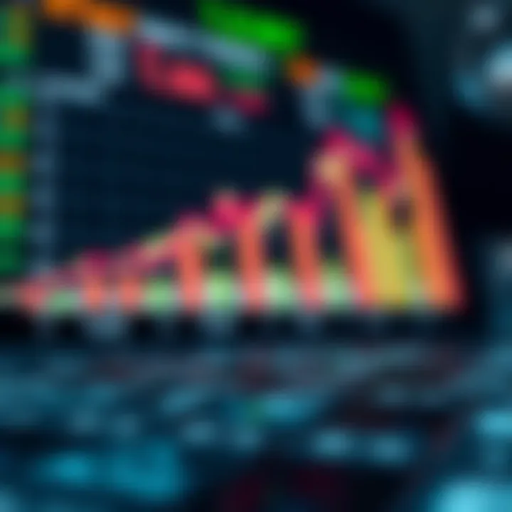 Sector-specific ETF performance breakdown