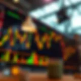 Chart showing commodity market trends