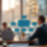 Business Continuity Planning Framework Diagram showcasing business continuity planning framework