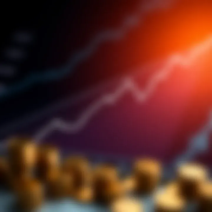 Graph illustrating rising inflation rates