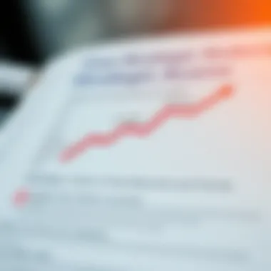 Impact of Strategic Redemption Graph illustrating strategic redemption impact on financial planning