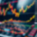 Currency Trends Analysis Chart illustrating currency trends