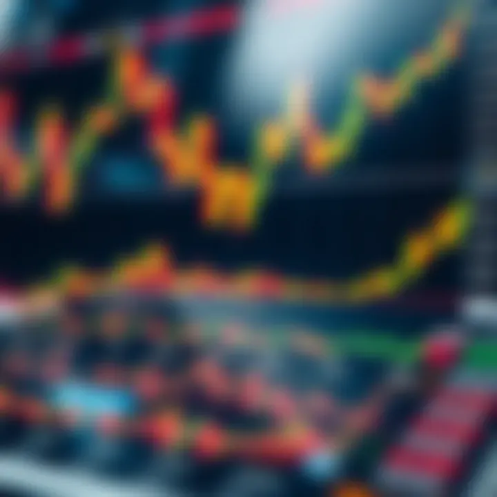Currency Trends Analysis Chart illustrating currency trends
