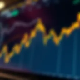 Financial graph depicting a downward trend