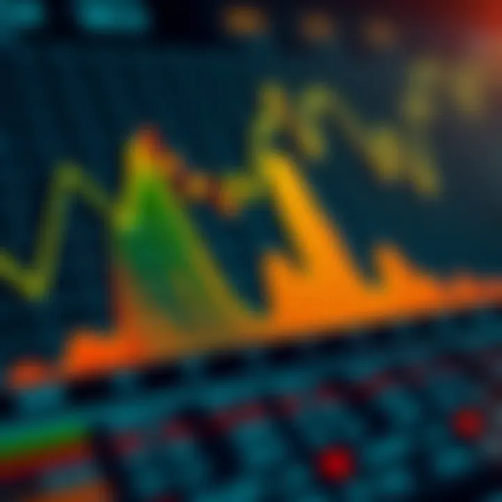 Identifying Anomalies in Financial Data Histograms An illustration of anomalies identified within a financial histogram.