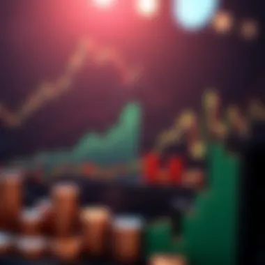 Comparative Analysis of Investment Strategies with Histograms A comparative view of two histograms representing different investment strategies.
