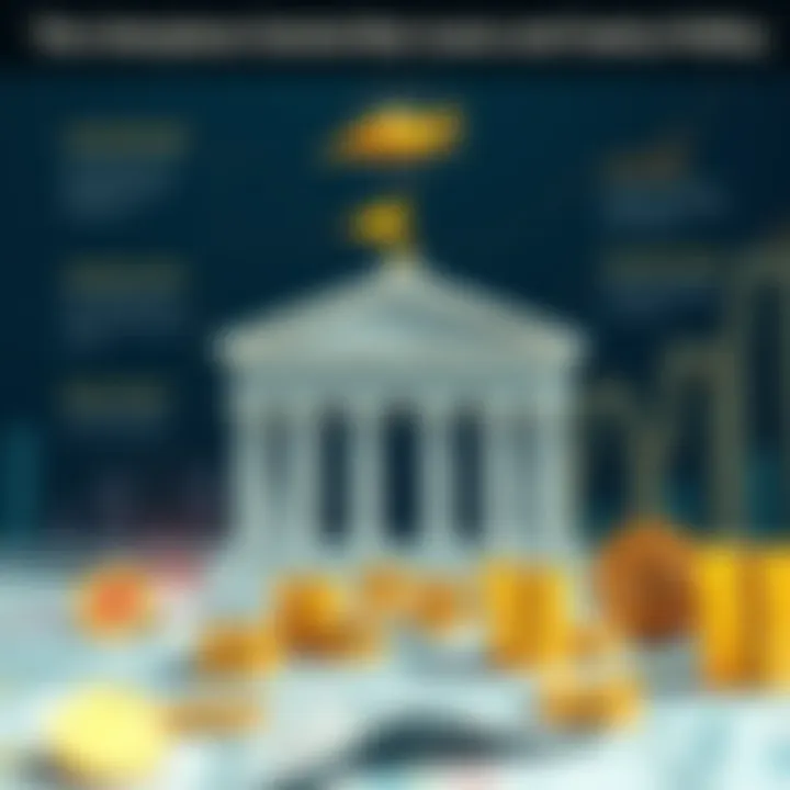 The Interplay Between Central Bank Loans and Monetary Policy Infographic showing the relationship between central bank loans and monetary policy