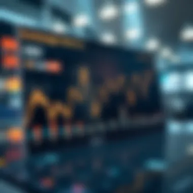 Exchange Performance Metrics Graph showcasing exchange performance metrics