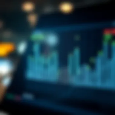 Graph showing trends in digital banking and technology