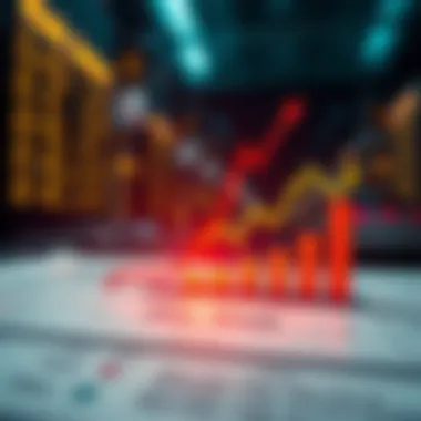 Risk versus Return Analysis Graphical depiction of risk and return