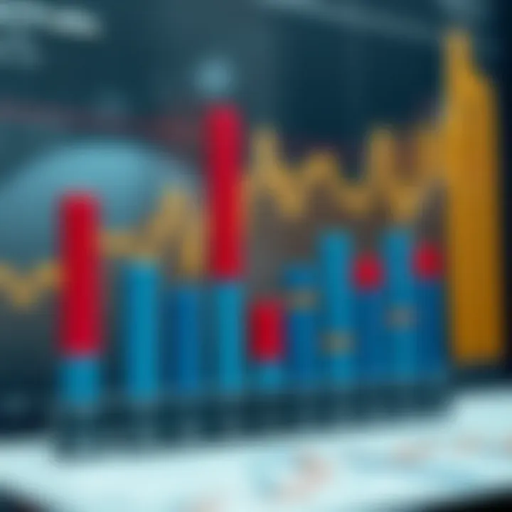Comparative Analysis of PE Ratios Comparative bar chart of different PE ratios for key companies