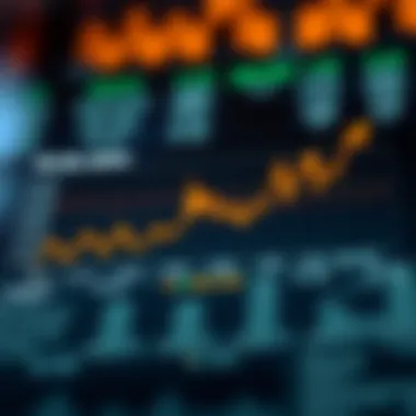 The Significance of PE Ratios in Stock Valuation Graph showcasing the significance of PE ratios over time