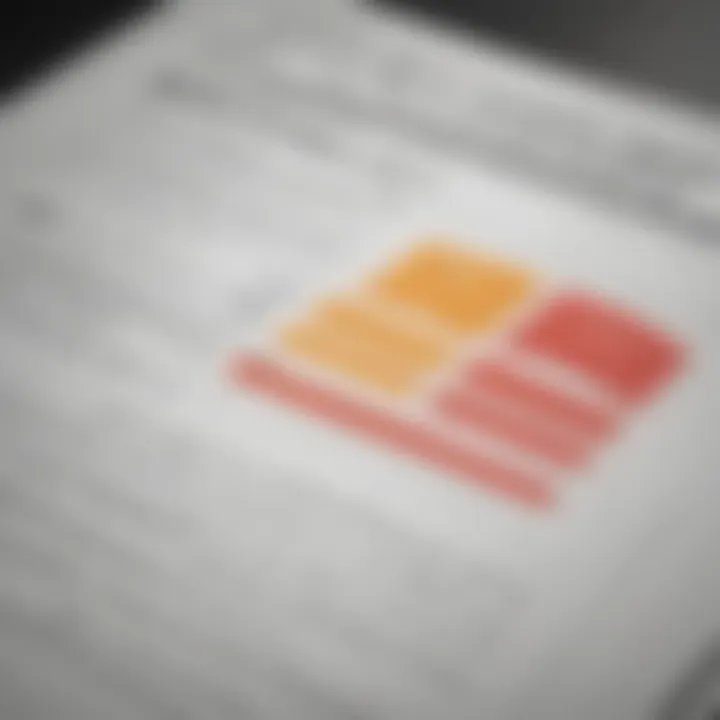 Visual representation of a balance sheet highlighting assets and liabilities