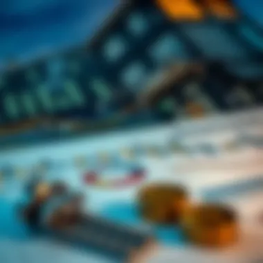 Insightful Market Analysis Detailed market analysis charts and graphs