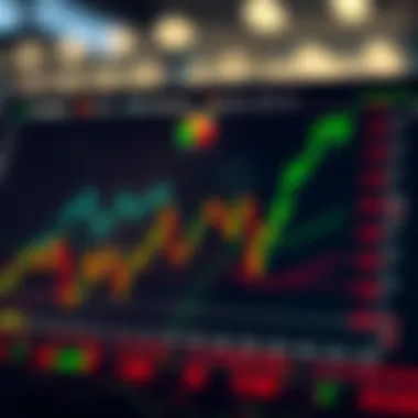 Leverage in Stock Trading Graph showing the effects of leverage in stock trading