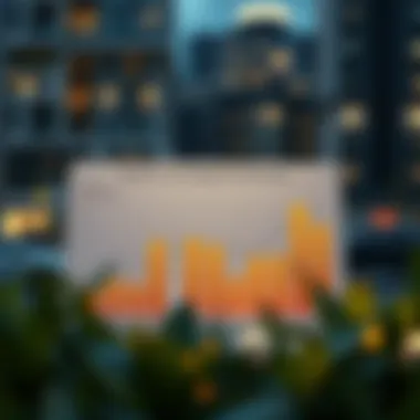 Chart showing benefits of leveraging investments