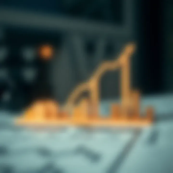 Graph illustrating financial leverage in real estate