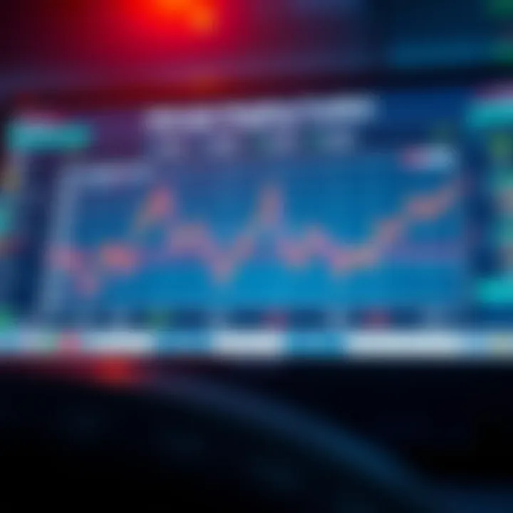 Regulatory Frameworks in Margin Trading Chart illustrating regulatory frameworks governing margin requirements