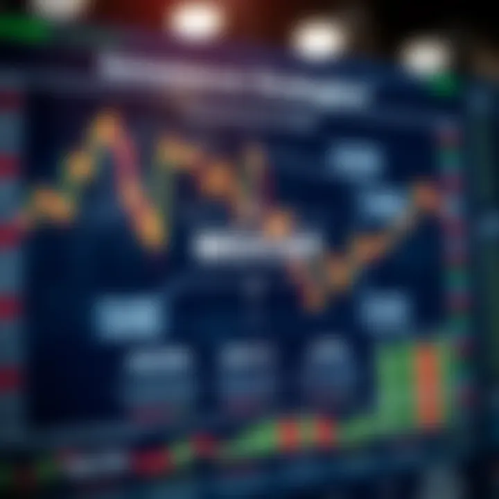 Effective Investment Strategies for Midcap Stocks Diagram outlining investment strategies for midcap stocks
