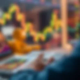 Digital currency trading analysis
