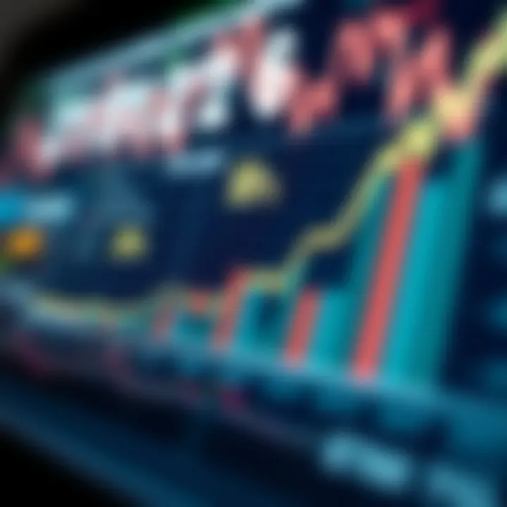 Graph depicting capital gains vs. stock losses