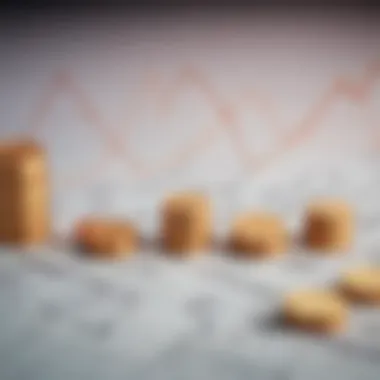 Inflation Trends Analysis Graph illustrating inflation trends over time