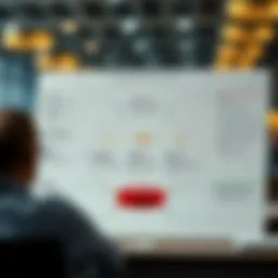 A detailed diagram illustrating different auction types