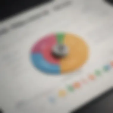 A financial analysis chart demonstrating SBA's impact in finance.